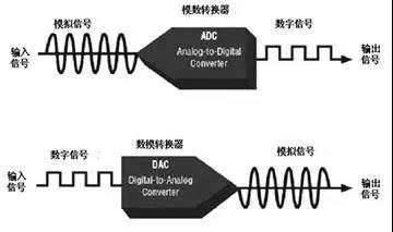 公共廣播国产麻豆一区二区設備的安裝和調試